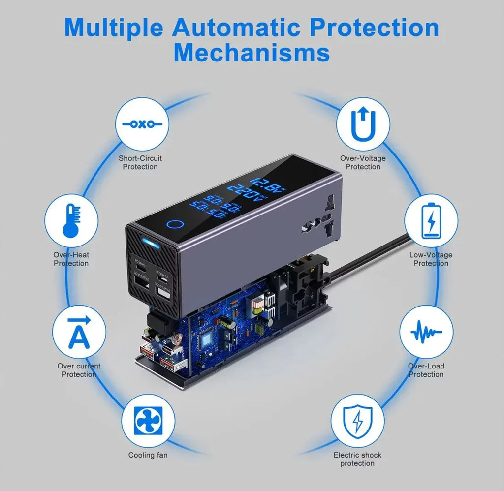 Car Power Inverter ©