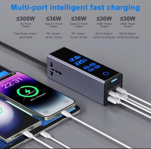 Car Power Inverter ©