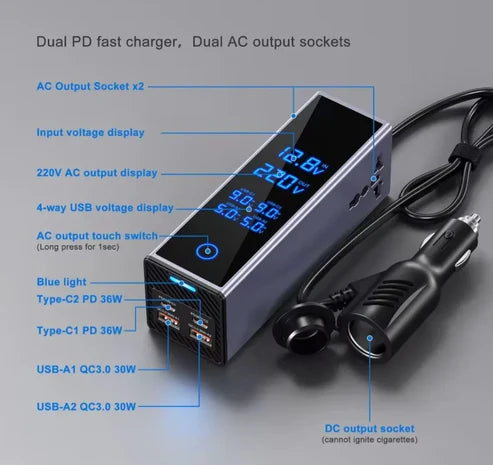 Car Power Inverter ©